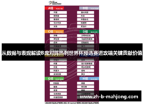 从数据与表现解读B席对阵热刺世界杯预选赛进攻端关键贡献价值