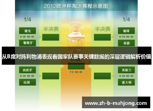 从B席对阵利物浦表现看国家队赛事关键数据的深层逻辑解析价值