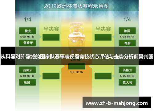 从科曼对阵曼城的国家队赛事表现看竞技状态评估与走势分析前景判断