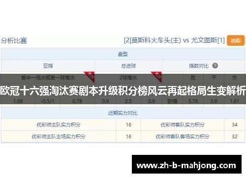 欧冠十六强淘汰赛剧本升级积分榜风云再起格局生变解析