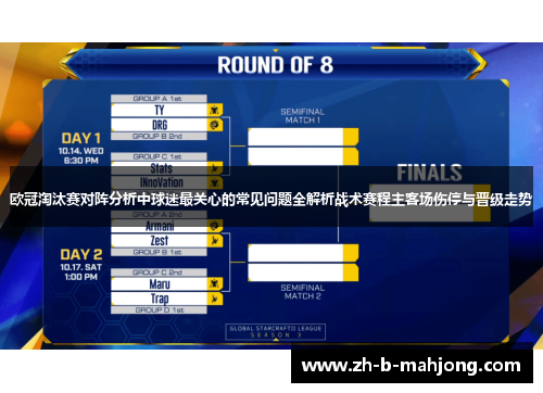 欧冠淘汰赛对阵分析中球迷最关心的常见问题全解析战术赛程主客场伤停与晋级走势