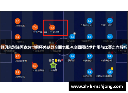 登贝莱对阵阿森纳世俱杯关键战全面表现深度回顾技术作用与比赛走向解析